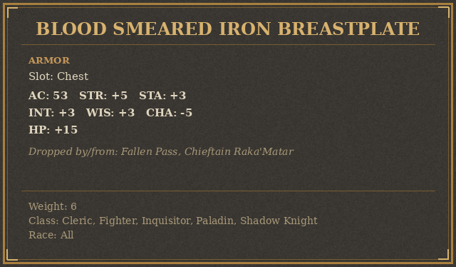 Blood Smeared Iron Breastplate