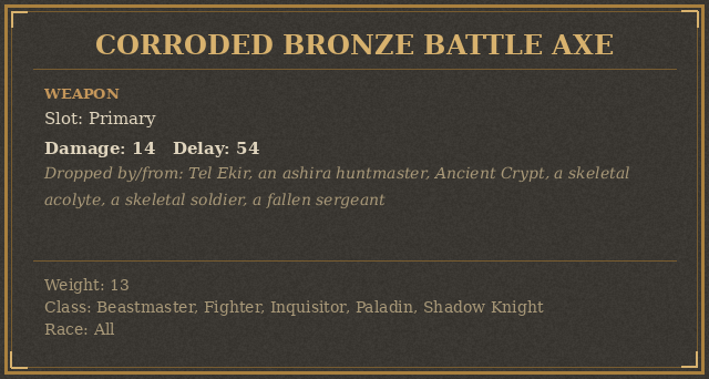 Corroded Bronze Battle Axe