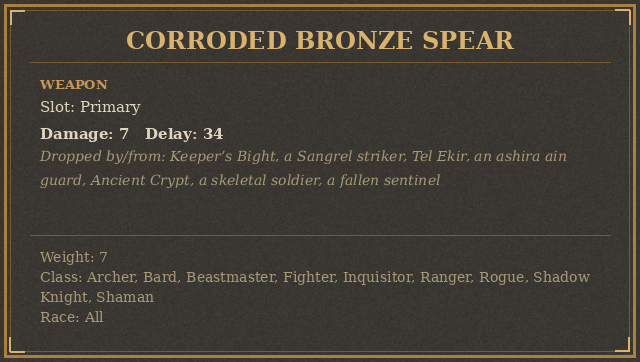 Corroded Bronze Spear