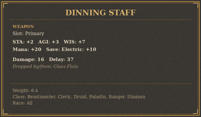 Dinning Staff
