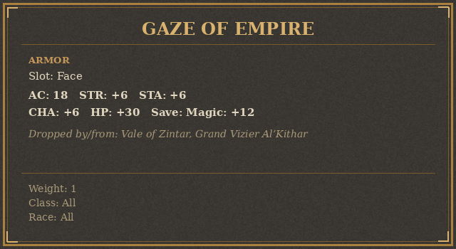 Gaze of Empire