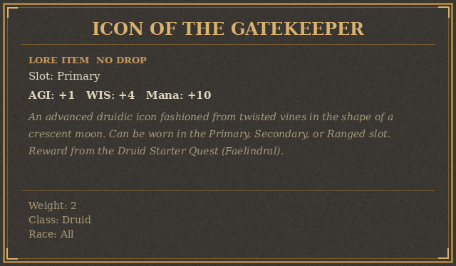 Icon of the Gatekeeper