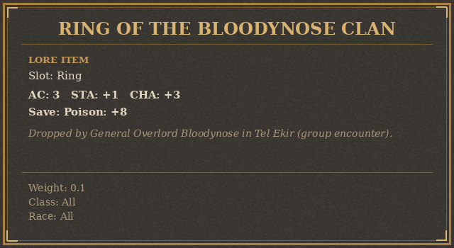 Ring of the Bloodynose Clan
