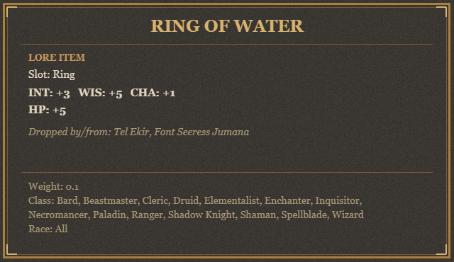 Ring of Water