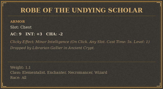 Robe of the Undying Scholar