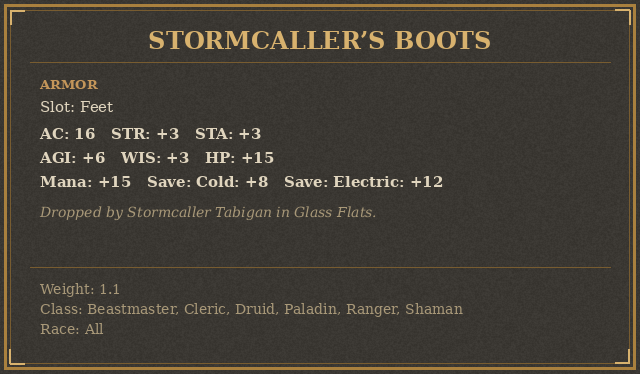 Stormcaller’s Boots