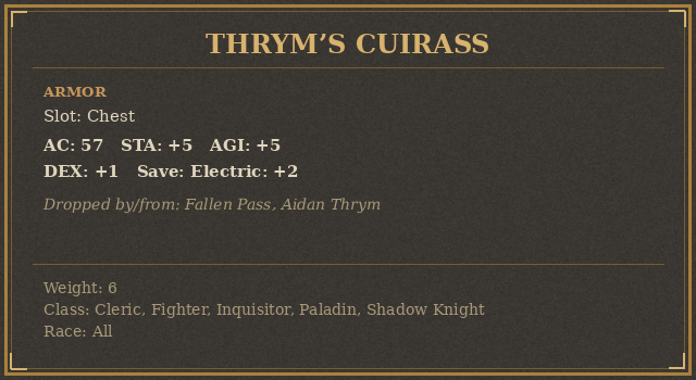 Thrym’s Cuirass